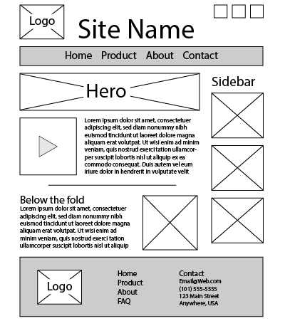 Wireframe layout of a website